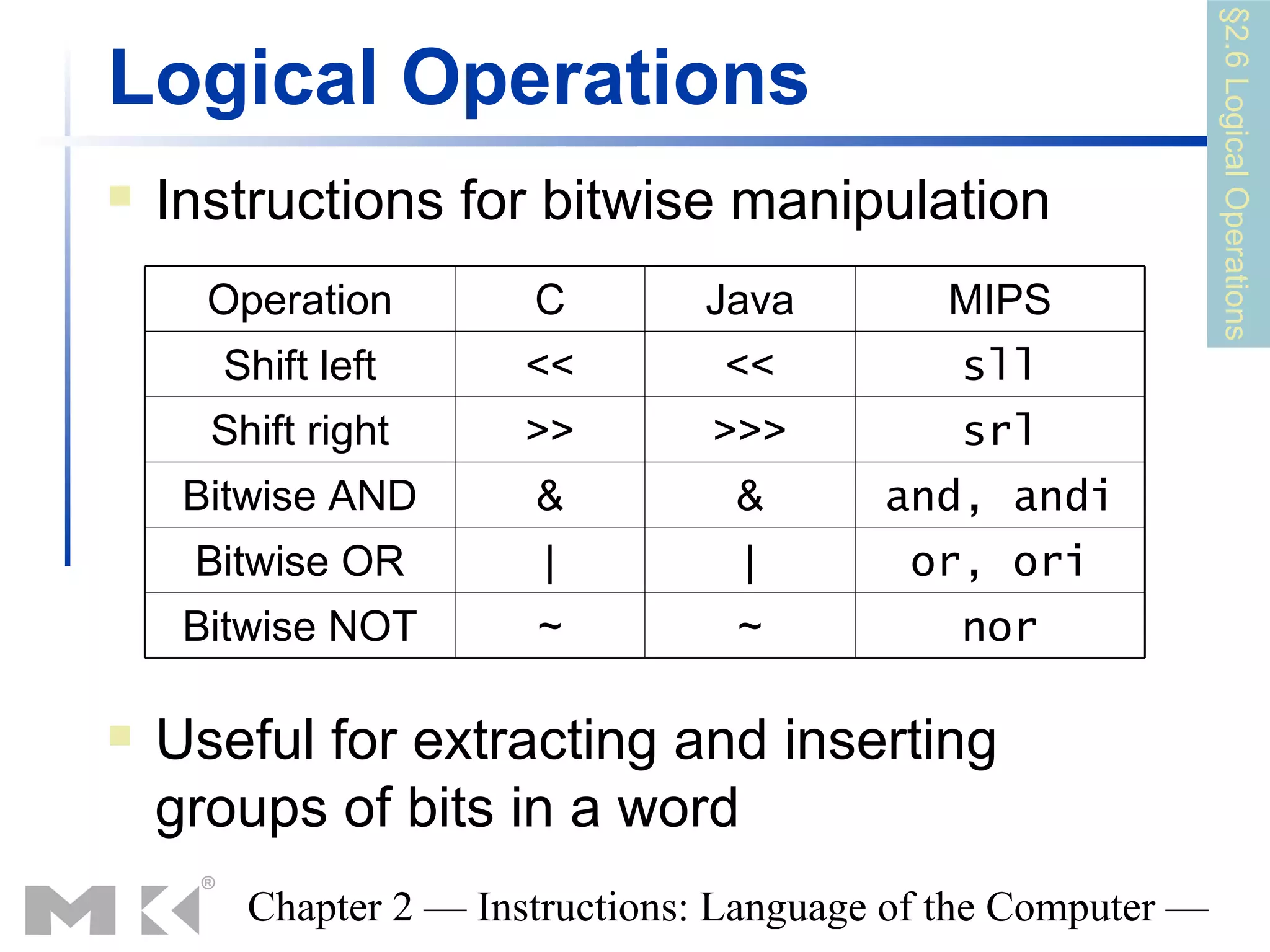 §2.6 Logical Operations
Logical Operations
   Instructions for bitwise manipulation
      Operation        C        Java         MIPS
      Shift left       <<        <<           sll
      Shift right      >>        >>>          srl
     Bitwise AND       &          &       and, andi
     Bitwise OR         |         |        or, ori
     Bitwise NOT       ~          ~           nor

   Useful for extracting and inserting
    groups of bits in a word
        Chapter 2 — Instructions: Language of the Computer —
 