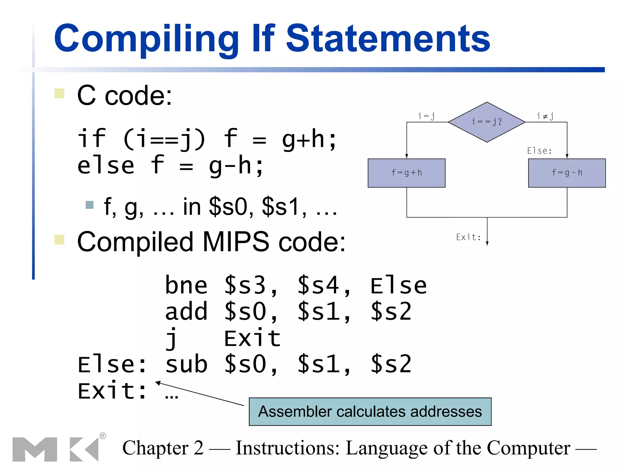 Compiling If Statements
   C code:
    if (i==j) f = g+h;
    else f = g-h;
       f, g, … in $s0, $s1, …
   Compiled MIPS code:
          bne       $s3, $s4, Else
          add       $s0, $s1, $s2
          j         Exit
    Else: sub       $s0, $s1, $s2
    Exit: …
                       Assembler calculates addresses

         Chapter 2 — Instructions: Language of the Computer —
 