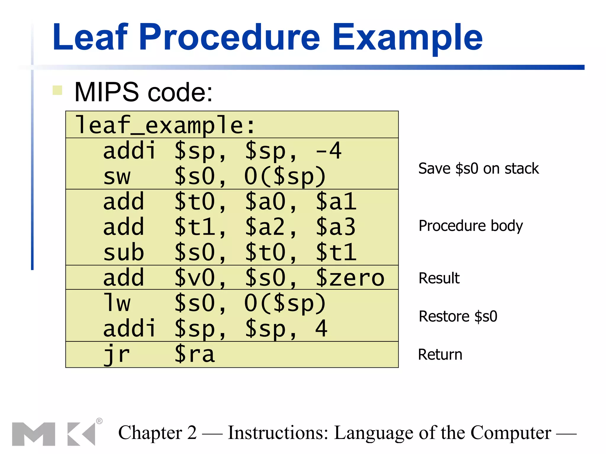 Leaf Procedure Example
   MIPS code:
    leaf_example:
      addi $sp, $sp, -4
                                         Save $s0 on stack
      sw   $s0, 0($sp)
      add $t0, $a0, $a1
      add $t1, $a2, $a3                  Procedure body
      sub $s0, $t0, $t1
      add $v0, $s0, $zero                Result
      lw   $s0, 0($sp)                   Restore $s0
      addi $sp, $sp, 4
      jr   $ra                           Return




       Chapter 2 — Instructions: Language of the Computer —
 