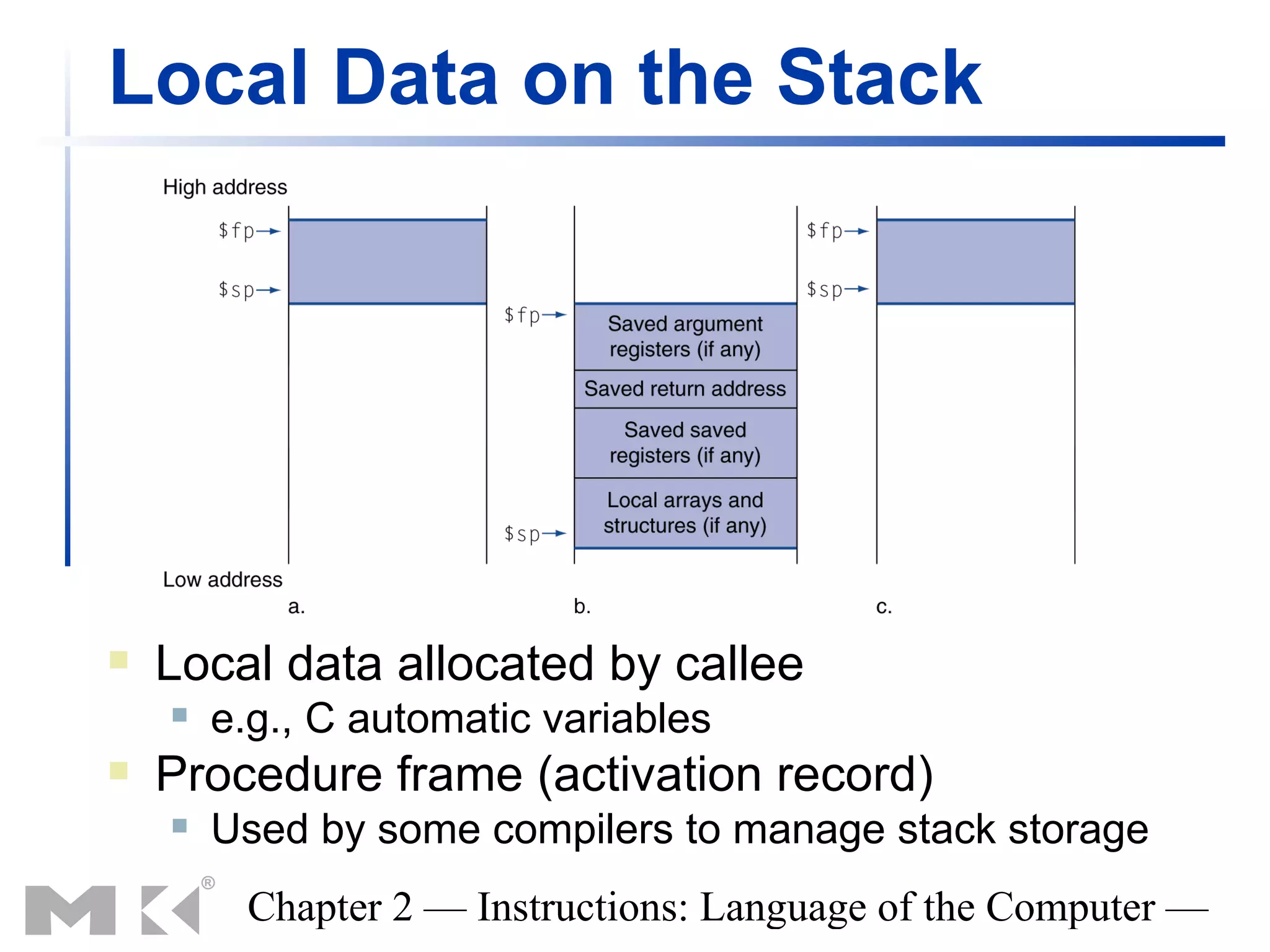 Local Data on the Stack




   Local data allocated by callee
       e.g., C automatic variables
   Procedure frame (activation record)
       Used by some compilers to manage stack storage
         Chapter 2 — Instructions: Language of the Computer —
 