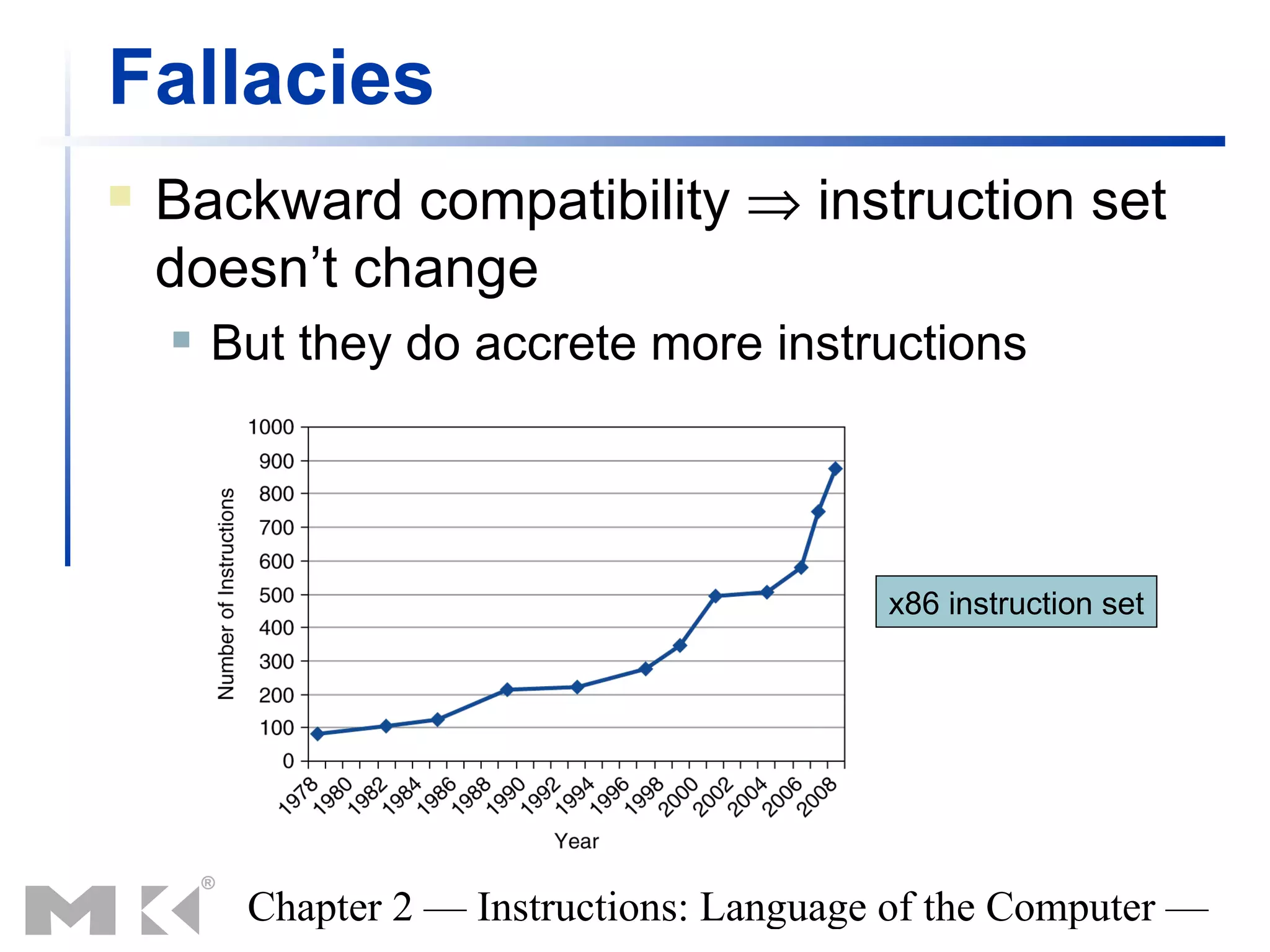 Fallacies
   Backward compatibility ⇒ instruction set
    doesn’t change
       But they do accrete more instructions




                                           x86 instruction set




         Chapter 2 — Instructions: Language of the Computer —
 