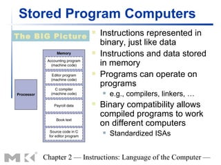 Stored Program Computers
The BIG Picture
                       Instructions represented in
                        binary, just like data
                       Instructions and data stored
                        in memory
                       Programs can operate on
                        programs
                           e.g., compilers, linkers, …
                       Binary compatibility allows
                        compiled programs to work
                        on different computers
                           Standardized ISAs


     Chapter 2 — Instructions: Language of the Computer —
 