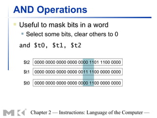 AND Operations
   Useful to mask bits in a word
        Select some bits, clear others to 0
    and $t0, $t1, $t2

        $t2    0000 0000 0000 0000 0000 1101 1100 0000

        $t1    0000 0000 0000 0000 0011 1100 0000 0000

        $t0    0000 0000 0000 0000 0000 1100 0000 0000




              Chapter 2 — Instructions: Language of the Computer —
 