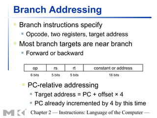 Branch Addressing
   Branch instructions specify
       Opcode, two registers, target address
   Most branch targets are near branch
       Forward or backward

             op     rs       rt      constant or address
         6 bits    5 bits   5 bits          16 bits

       PC-relative addressing
            Target address = PC + offset × 4
            PC already incremented by 4 by this time
         Chapter 2 — Instructions: Language of the Computer —
 