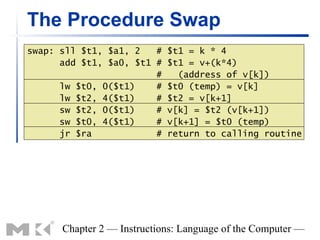The Procedure Swap
swap: sll $t1, $a1, 2   # $t1 = k * 4
      add $t1, $a0, $t1 # $t1 = v+(k*4)
                        #   (address of v[k])
      lw $t0, 0($t1)    # $t0 (temp) = v[k]
      lw $t2, 4($t1)    # $t2 = v[k+1]
      sw $t2, 0($t1)    # v[k] = $t2 (v[k+1])
      sw $t0, 4($t1)    # v[k+1] = $t0 (temp)
      jr $ra            # return to calling routine




      Chapter 2 — Instructions: Language of the Computer —
 