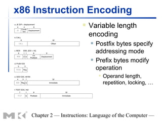 x86 Instruction Encoding
                           Variable length
                            encoding
                               Postfix bytes specify
                                addressing mode
                               Prefix bytes modify
                                operation
                                    Operand length,
                                     repetition, locking, …




   Chapter 2 — Instructions: Language of the Computer —
 