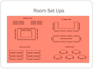 Room Set Ups
 