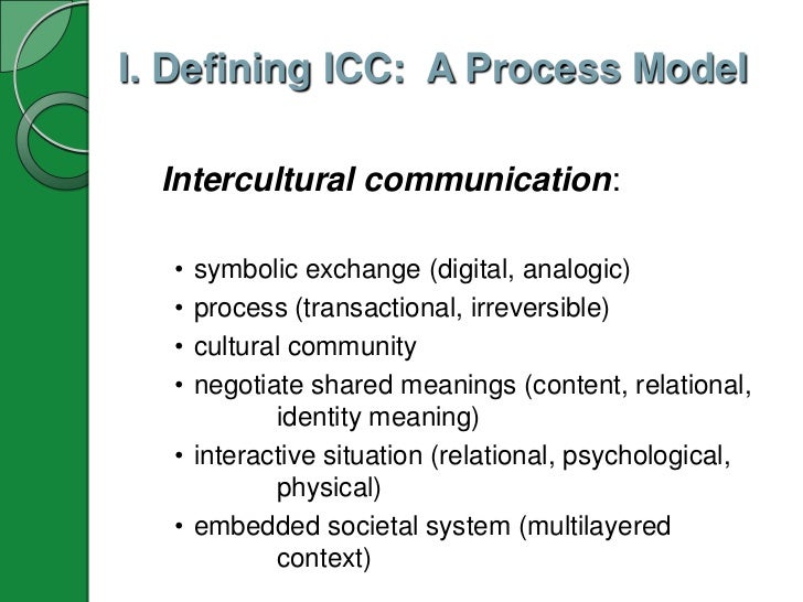 chapter2 intercultural communication definition