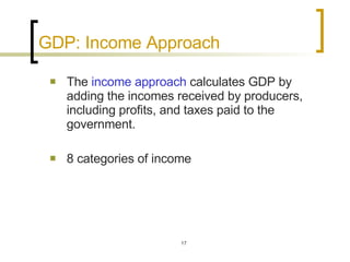 GDP: Income Approach The  income approach  calculates GDP by adding the incomes received by producers, including profits, and taxes paid to the government.  8 categories of income 