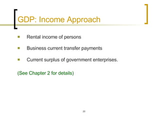 GDP: Income Approach Rental income of persons Business current transfer payments Current surplus of government enterprises.   (See Chapter 2 for details) 