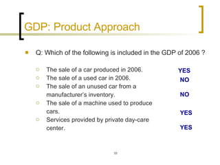 GDP: Product Approach Q: Which of the following is included in the GDP of 2006 ? The sale of a car produced in 2006. The sale of a used car in 2006. The sale of an unused car from a  manufacturer’s inventory.  The sale of a machine used to produce cars. Services provided by private day-care  center.  YES NO NO YES YES 