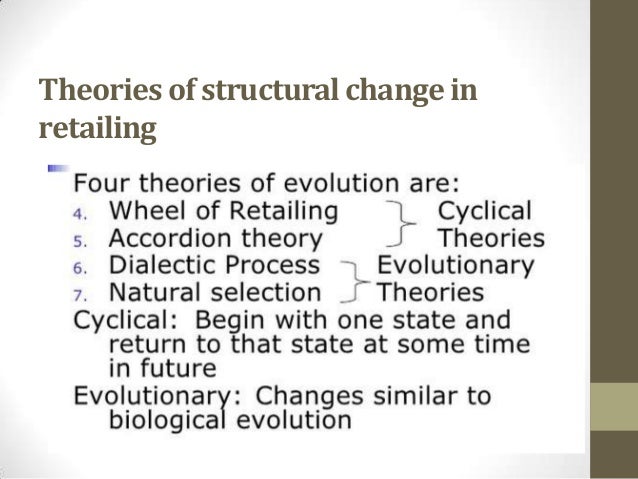 Natural Selection Theory In Retail Natural Selection Theory In Retail