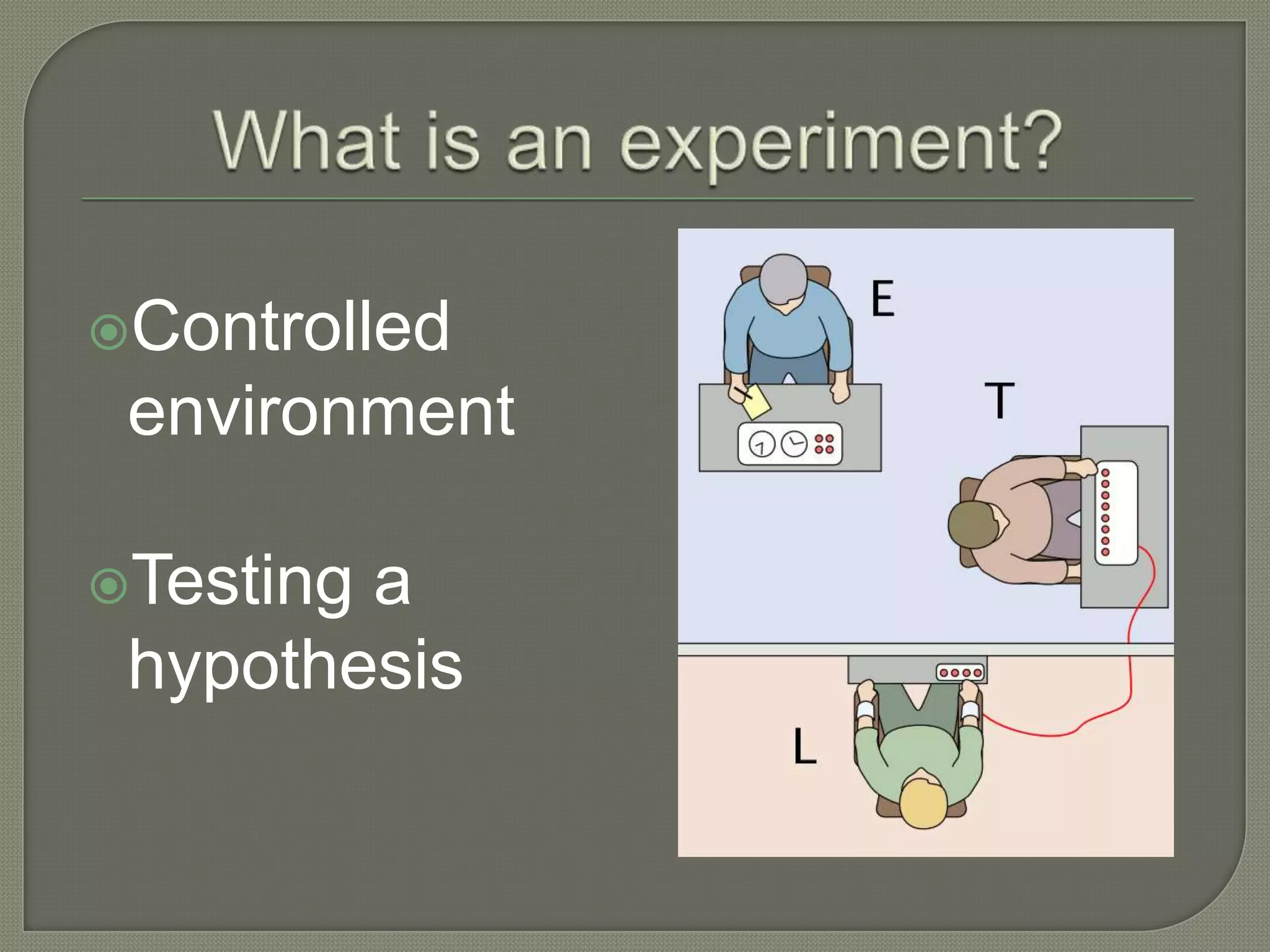 Controlled
 environment

Testinga
 hypothesis
 