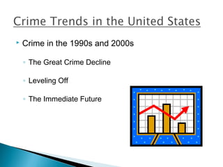    Crime in the 1990s and 2000s

    ◦ The Great Crime Decline

    ◦ Leveling Off

    ◦ The Immediate Future
 