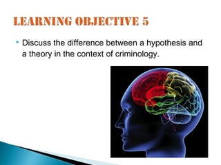    Discuss the difference between a hypothesis and
    a theory in the context of criminology.
 