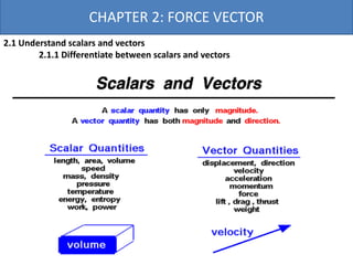 CHAPTER 2: FORCE VECTOR
2.1 Understand scalars and vectors
        2.1.1 Differentiate between scalars and vectors
 