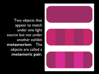 Two objects that
     appear to match
      under one light
source but not under
      another exhibit
metamerism. The
  objects are called a
  metameric pair.
 