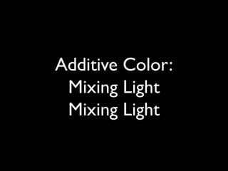 Additive Color:
 Mixing Light
 Mixing Light
 