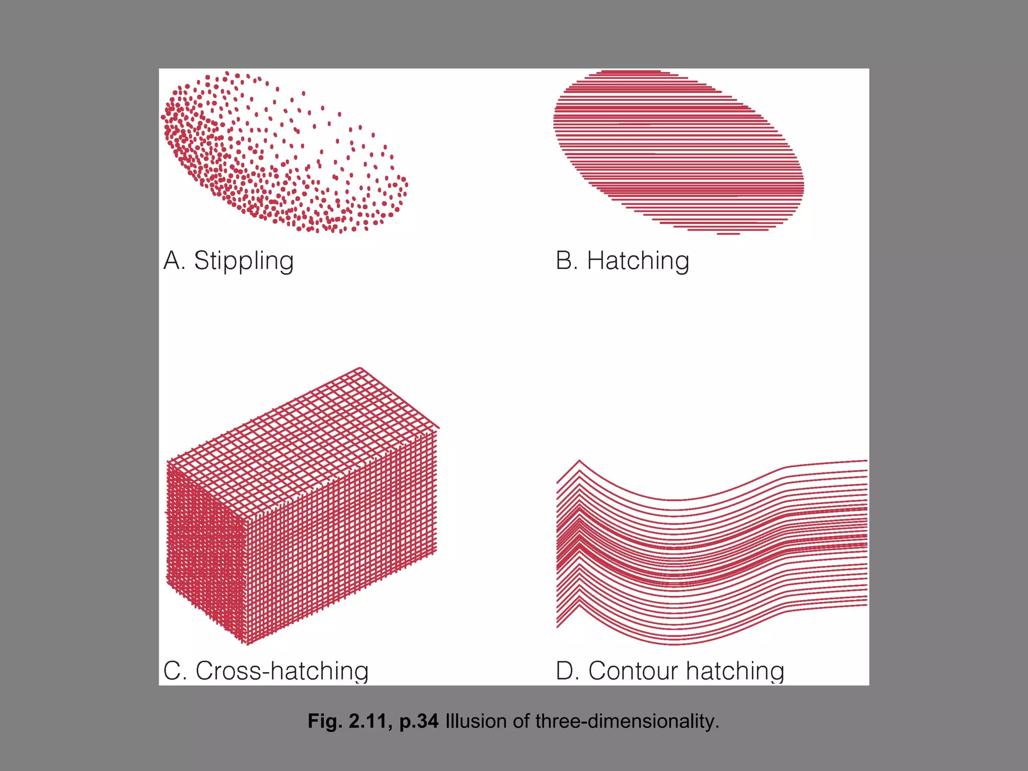 Fig. 2.11, p.34 Illusion of three-dimensionality.
 