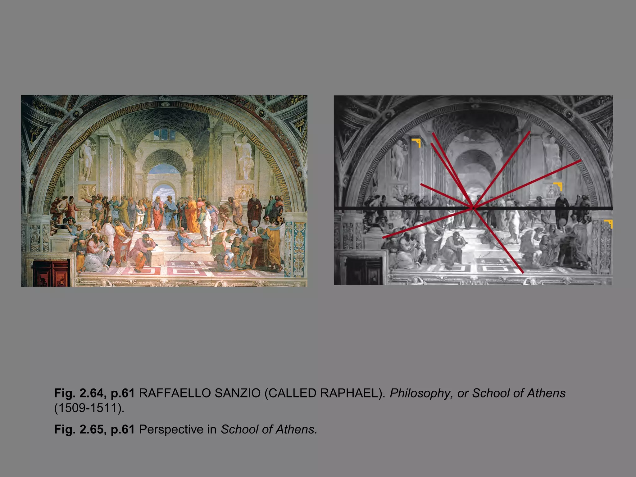 Fig. 2.64, p.61 RAFFAELLO SANZIO (CALLED RAPHAEL). Philosophy, or School of Athens
(1509-1511).
Fig. 2.65, p.61 Perspective in School of Athens.
 