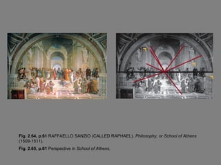 Fig. 2.64, p.61 RAFFAELLO SANZIO (CALLED RAPHAEL). Philosophy, or School of Athens
(1509-1511).
Fig. 2.65, p.61 Perspective in School of Athens.
 
