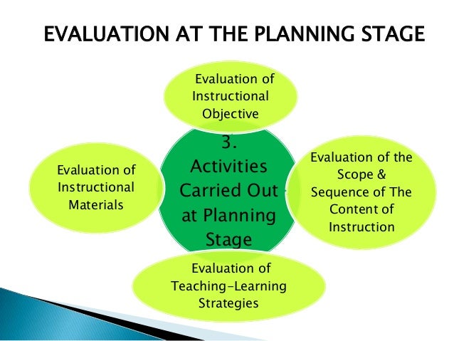 STAGE OF CURRICULUM DEVELOPMENT AND EVALUATION IN UPDATING THE ENTIRE…