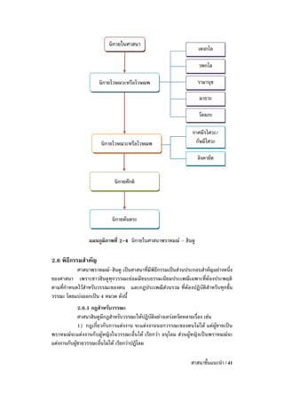 นิกายในศาสนา
                                                                   เตงกไล

                                                                   วฑกไล

                     นิกายไวษณวะหรือไวษณพ                          รามานุช

                                                                   มาธวะ

                                                                   วัลลภะ

                                                                กาศมีรไศวะ/
                      นิกายไวษณวะหรือไวษณพ                       กัษมีไศวะ

                                                                  ลิงคายัต


                            นิกายศักติ




                           นิกายตันตระ

                 แผนภูมิภาพที่ 2-4 นิกายในศาสนาพราหมณ์ – ฮินดู

2.6 พิธีกรรมสาคัญ
           ศาสนาพราหมณ์-ฮินดู เป็นศาสนาที่มีพิธีกรรมเป็นส่วนประกอบสาคัญอย่างหนึ่ง
ของศาสนา เพราะชาวฮินดูทุกวรรณะย่อมมีขนบธรรมเนียมประเพณีเฉพาะที่ต้องประพฤติ
ตามที่กาหนดไว้สาหรับวรรณะของตน และกฎประเพณีส่วนรวม ที่ต้องปฏิบัติสาหรับทุกชั้น
วรรณะ โดยแบ่งออกเป็น 4 หมวด ดังนี้
             2.6.1 กฎสาหรับวรรณะ
             ศาสนาฮินดูมีกฎสาหรับวรรณะให้ปฏิบัติอย่างเคร่งครัดหลายเรื่อง เช่น
             1) กฎเกี่ยวกับการแต่งงาน จะแต่งงานนอกวรรณะของตนไม่ได้ แต่ผู้ชายเป็น
พราหมณ์จะแต่งงานกั บผู้หญิงในวรรณะอื่นได้ เรียกว่า อนุโลม ส่วนผู้หญิงเป็ นพราหมณ์จะ
แต่งงานกับผู้ชายวรรณะอื่นไม่ได้ เรียกว่าปฏิโลม

                                                                ศาสนาขั้นแนะนา | 41
 