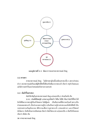 ยุคอารยัน(1)




                                       พัฒนาการของ                   ยุคพระเวท(2)
          ยุคฮินดู (4)                    ศาสนา
                                      พราหมณ์-ฮินดู




                                           ยุค
                                       พราหมณะ(3)




                 แผนภูมิภาพที่ 2-1 พัฒนาการของศาสนาพราหมณ์-ฮินดู

2.2 ศาสดา
            ศาสนาพราหมณ์-ฮินดู ไม่มีศาสดาผู้ก่อตั้งเหมือนศาสนาอื่นๆ เพราะคาสอน
ต่างๆ พวกพราหมณ์หรือฤๅษีผู้ศักดิ์สิทธิ์ได้ยินหรือฟังมาจากพระเจ้า เรียกว่า ศรุติ ด้วยตนเอง
แล้วมีการจดจาไว้และถ่ายทอดต่อกันทางความทรงจา

2.3 คัมภีร์ในศาสนา
               คัมภีร์สาคัญในศาสนาพราหมณ์-ฮินดู แบ่งออกเป็น 2 ส่วนด้วยกัน คือ
               2.3.1 ส่วนที่เป็นศรุติ แปลตามรูปศัพท์ว่า ได้ยิน ได้ฟัง ได้แก่ คัมภีร์ที่ถือว่าได้
ยินได้ฟังมาจากพระผู้เป็นเจ้าโดยตรง ไม่มีผู้แต่ง เป็นสัจธรรมที่มีความจริงแท้ เพราะเป็น
คาสอนของพระเจ้า เป็นประมวลความรู้ต่างๆอันเป็นความรู้ทางศาสนาและสิ่งศักดิ์สิทธิ์ เป็น
บทสวดสรรเสริ ญ อ้ อ นวอน พิ ธี ก รรมเพื่ อ การบู ช าพระเจ้ า เวทมนต์ ค าถา และกวี นิ พ นธ์
อันไพเราะ บันทึกด้วยภาษาสันสกฤต เรียกว่า คัมภีร์พระเวท แบ่งออกเป็น 4 คัมภีร์หรือหมวด
เรียกว่า สังหิตา คือ
30 | ศาสนาพราหมณ์-ฮินดู
 