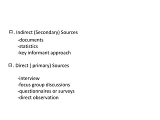 ㅁ. Indirect (Secondary) Sources
    -documents
    -statistics
    -key informant approach

ㅁ. Direct ( primary) Sources

    -interview
    -focus group discussions
    -questionnaires or surveys
    -direct observation
 