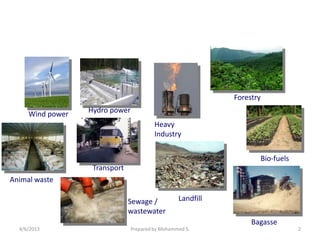 Forestry

     Wind power   Hydro power
                                        Heavy
                                        Industry


                                                                   Bio-fuels
                   Transport
Animal waste

                               Sewage /          Landfill
                               wastewater
                                                                 Bagasse
  4/6/2013                     Prepared by Mohammed S.                         2
 
