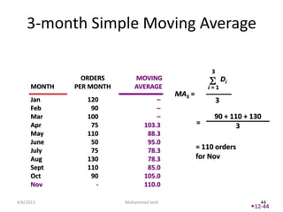 3-month Simple Moving Average

                                                       3
                ORDERS       MOVING                            Di
      MONTH   PER MONTH      AVERAGE                  i=1
                                          MA3 =
      Jan        120                 –                     3
      Feb         90                 –
      Mar        100                 –                 90 + 110 + 130
      Apr         75             103.3            =           3
      May        110              88.3
      June        50              95.0
      July        75              78.3            = 110 orders
      Aug        130              78.3            for Nov
      Sept       110              85.0
      Oct         90             105.0
      Nov          -             110.0

4/6/2013                  Mohammed Seid                                44
                                                                    12-44
 