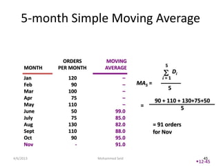 5-month Simple Moving Average

                ORDERS       MOVING
      MONTH   PER MONTH      AVERAGE                  5
                                                              Di
      Jan        120                 –               i=1
      Feb         90                 –    MA5 =
      Mar        100                 –
                                                          5
      Apr         75                 –
                                                  90 + 110 + 130+75+50
      May        110                 –     =
      June        50              99.0
                                                            5
      July        75              85.0
      Aug        130              82.0            = 91 orders
      Sept       110              88.0            for Nov
      Oct         90              95.0
      Nov          -              91.0

4/6/2013                  Mohammed Seid                               45
                                                                   12-45
 