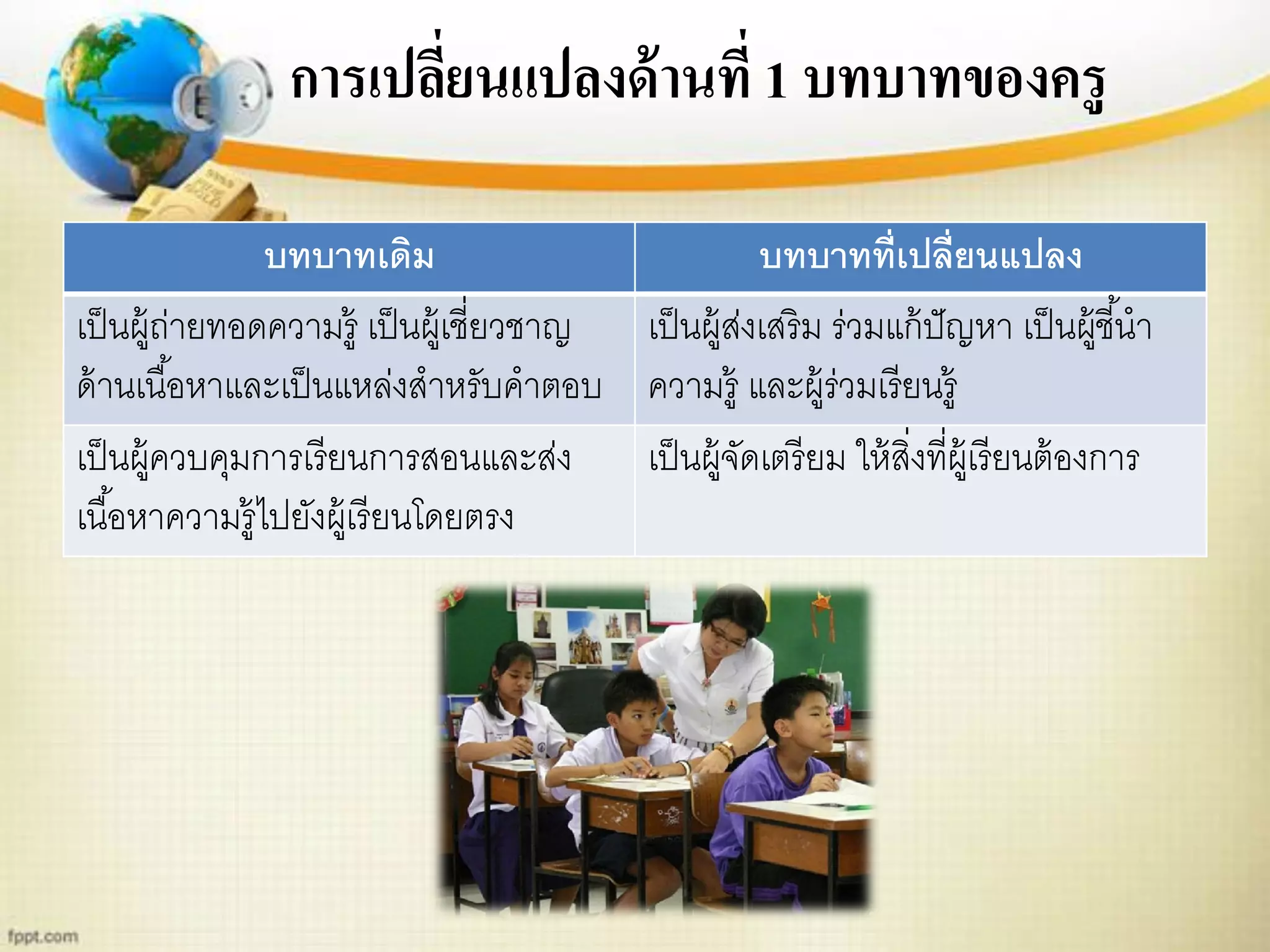 การเปลี่ยนแปลงด้านที่ 1 บทบาทของครู
บทบาทเดิม บทบาทที่เปลี่ยนแปลง
เป็นผู้ถ่ายทอดความรู้ เป็นผู้เชี่ยวชาญ
ด้านเนื้อหาและเป็นแหล่งสาหรับคาตอบ
เป็นผู้ส่งเสริม ร่วมแก้ปัญหา เป็นผู้ชี้นา
ความรู้ และผู้ร่วมเรียนรู้
เป็นผู้ควบคุมการเรียนการสอนและส่ง
เนื้อหาความรู้ไปยังผู้เรียนโดยตรง
เป็นผู้จัดเตรียม ให้สิ่งที่ผู้เรียนต้องการ
 