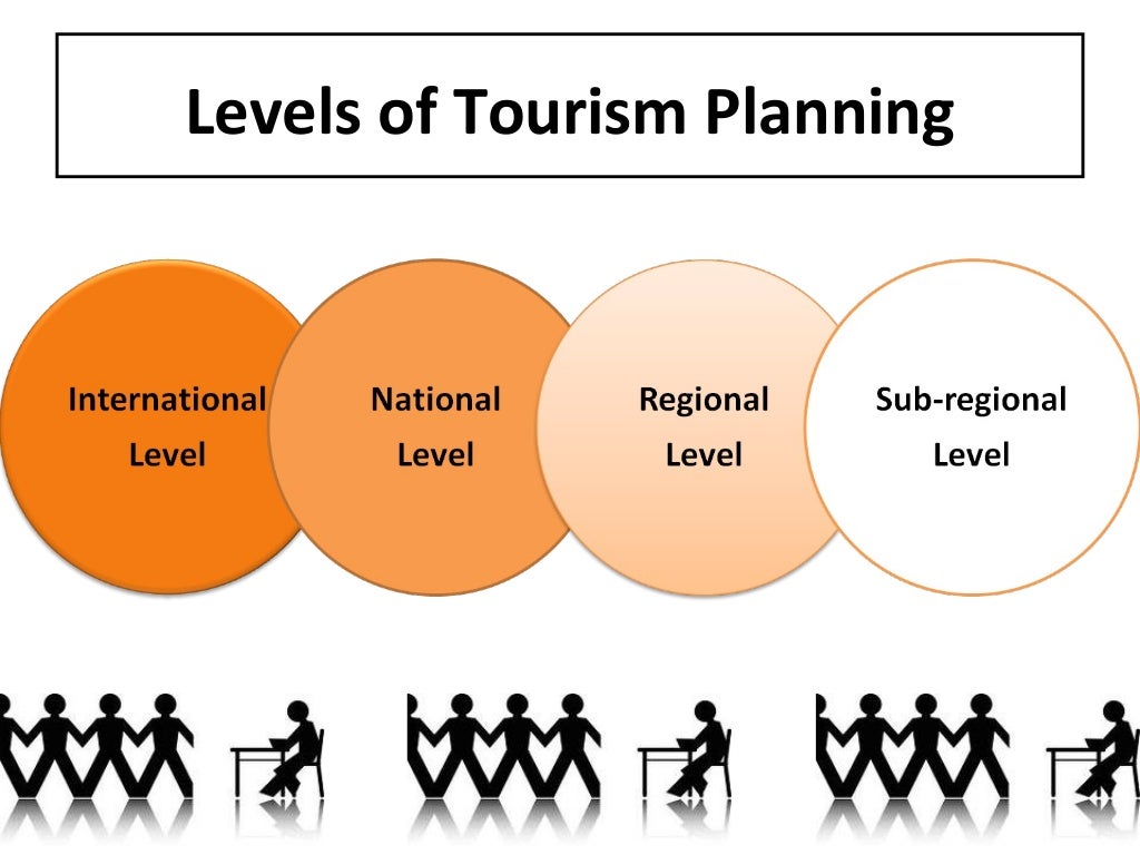 tourism planning approaches