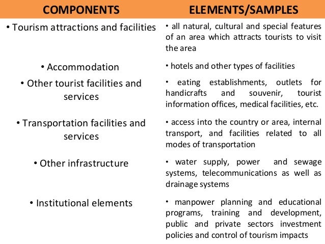 tourism facilities traduzione