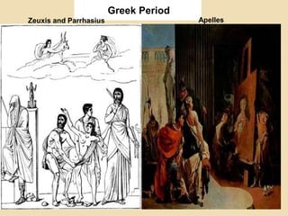 Greek Period
Zeuxis and Parrhasius Apelles
 