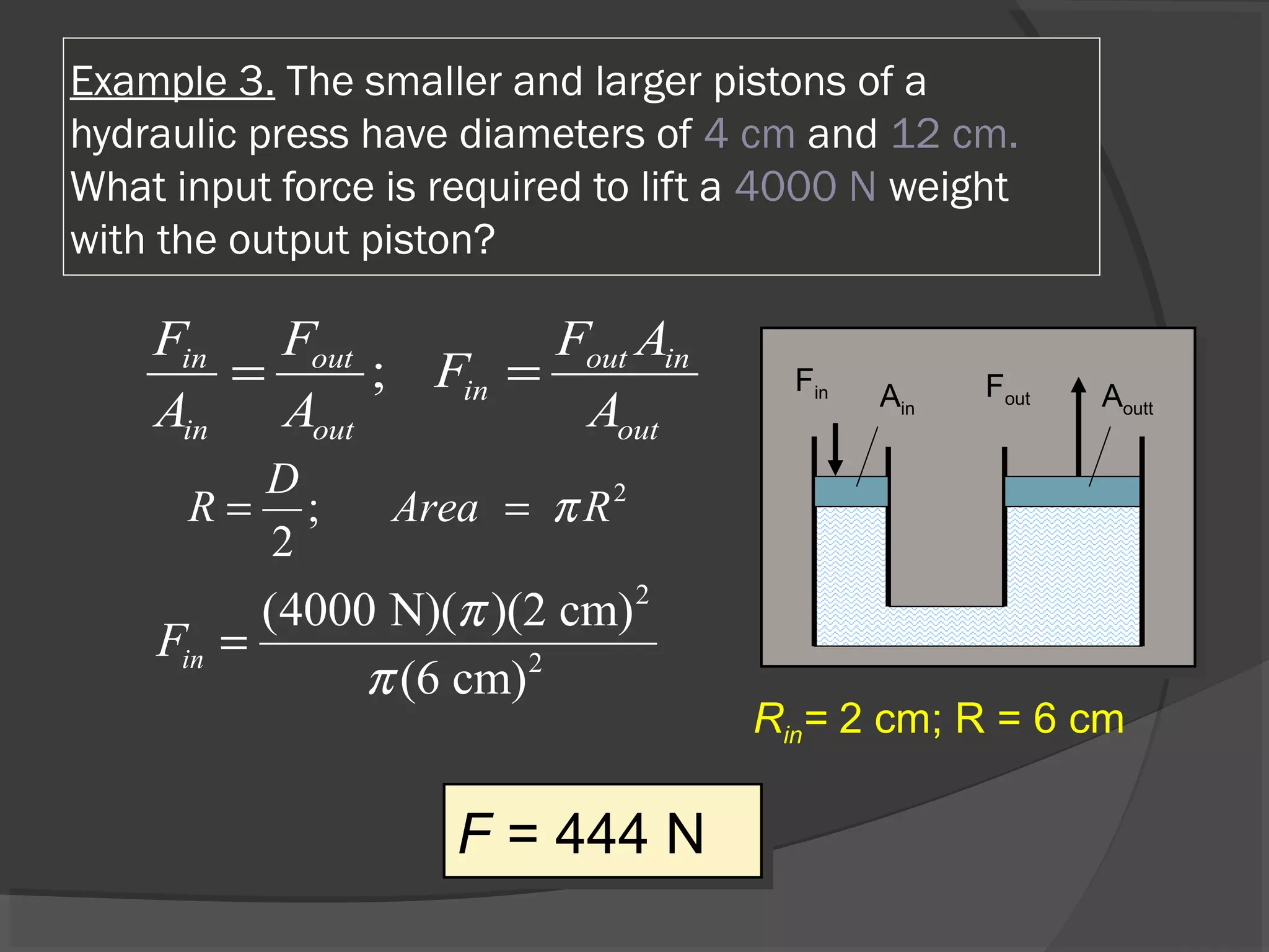 Example 3. The smaller and larger pistons of a
hydraulic press have diameters of 4 cm and 12 cm.
What input force is required to lift a 4000 N weight
with the output piston?
Fout
Fin AouttAin
;in out out in
in
in out out
F F F A
F
A A A
= =
2
2
(4000 N)( )(2 cm)
(6 cm)
inF
π
π
=
2
;
2
D
R Area Rπ= =
F = 444 NF = 444 N
Rin= 2 cm; R = 6 cm
 