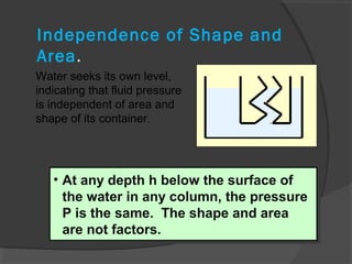 Independence of Shape and
Area.
Water seeks its own level,
indicating that fluid pressure
is independent of area and
shape of its container.
• At any depth h below the surface of
the water in any column, the pressure
P is the same. The shape and area
are not factors.
• At any depth h below the surface of
the water in any column, the pressure
P is the same. The shape and area
are not factors.
 