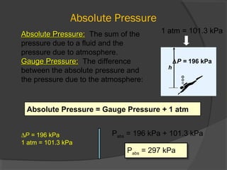 Absolute Pressure
Absolute Pressure:Absolute Pressure: The sum of the
pressure due to a fluid and the
pressure due to atmosphere.
Gauge Pressure:Gauge Pressure: The difference
between the absolute pressure and
the pressure due to the atmosphere:
Absolute Pressure = Gauge Pressure + 1 atmAbsolute Pressure = Gauge Pressure + 1 atm
h
∆P = 196 kPa
1 atm = 101.3 kPa
∆P = 196 kPa
1 atm = 101.3 kPa
Pabs = 196 kPa + 101.3 kPa
Pabs = 297 kPaPabs = 297 kPa
 
