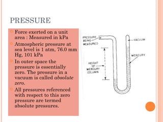 PRESSURE
 Force exerted on a unit
area : Measured in kPa
 Atmospheric pressure at
sea level is 1 atm, 76.0 mm
Hg, 101 kPa
 In outer space the
pressure is essentially
zero. The pressure in a
vacuum is called absolute
zero.
 All pressures referenced
with respect to this zero
pressure are termed
absolute pressures.
 