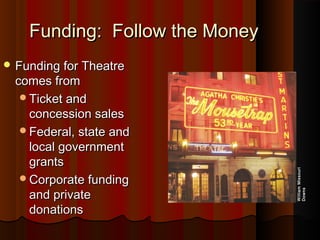 Funding: Follow the MoneyFunding: Follow the Money
 Funding for TheatreFunding for Theatre
comes fromcomes from
Ticket andTicket and
concession salesconcession sales
Federal, state andFederal, state and
local governmentlocal government
grantsgrants
Corporate fundingCorporate funding
and privateand private
donationsdonations
WilliamMissouri
Downs
 