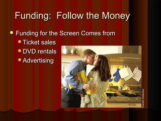 Funding: Follow the MoneyFunding: Follow the Money
 Funding for the Screen Comes fromFunding for the Screen Comes from
Ticket salesTicket sales
DVD rentalsDVD rentals
AdvertisingAdvertising
EverettCollection
 