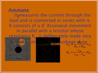 Ammete
rIt measures the current through the
load and is connected in series with it.
It consists of a d’ Arsonaval movement
in parallel with a resistor whose
resistance Rm is deliberately made very
small to minimize the voltage drop
across it.
m
mfs
m
n
fs
mn
n
m
R
II
I
R
I
RR
R
I
−
=
+
=
 