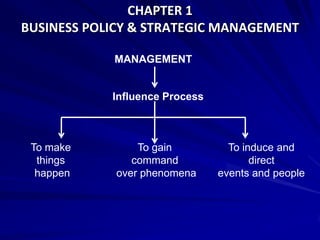 CHAPTER 1
BUSINESS POLICY & STRATEGIC MANAGEMENT
MANAGEMENT
Influence Process
To make
things
happen
To gain
command
over phenomena
To induce and
direct
events and people
 