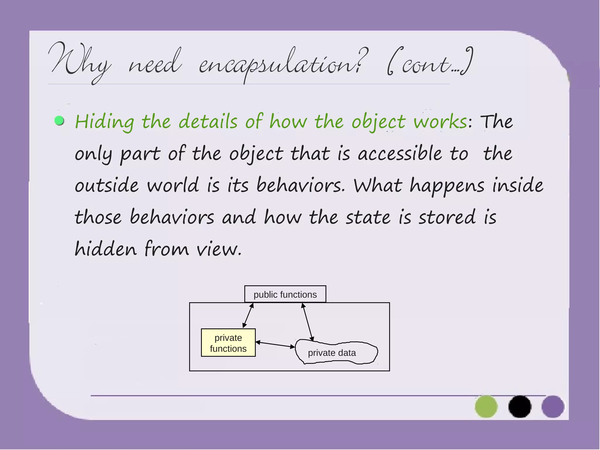 Why need encapsulation? (cont.. )
Hiding the details of how the object works: The
only part of the object that is accessible to the

outside world is its behaviors. What happens inside
those behaviors and how the state is stored is
hidden from view.

public functions

private
functions

private data

 