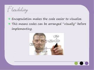 Flexibility
Encapsulation makes the code easier to visualize.

This means codes can be arranged “visually” before
implementing.

 