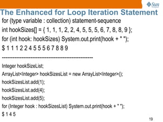 The Enhanced for Loop Iteration Statement
for (type variable : collection) statement-sequence
int hookSizes[] = { 1, 1, 1, 2, 2, 4, 5, 5, 5, 6, 7, 8, 8, 9 };
for (int hook: hookSizes) System.out.print(hook + " ");
$11122455567889
--------------------------------------------------Integer hookSizeList;
ArrayList<Integer> hookSizesList = new ArrayList<Integer>();
hookSizesList.add(1);
hookSizesList.add(4);
hookSizesList.add(5);
for (Integer hook : hookSizesList) System.out.print(hook + " ");
$145

19

 