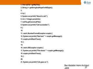 1. File myFile = getMyFile();
2. String s = getStringAndHopeForAllDigits();
3.
4. try {
5. System.out.println("About to call.");
6. int x = Integer.parseInt(s);

7. myFile.getCanonicalFile();
8. System.out.println("Call succeeded.");
9. }
10.
11. catch (NumberFormatException xceptn) {
12. System.out.println("Bad text! " + xceptn.getMessage());
13. xceptn.printStackTrace();
14. }
15.
16. catch (IOException xceptn) {
17. System.out.println("File stress! " + xceptn.getMessage());
18. xceptn.printStackTrace();
19. }
20.
21. System.out.println("Life goes on.");

Ben Abdallah Helmi Architect
57
J2EE

 