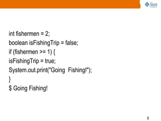 int fishermen = 2;
boolean isFishingTrip = false;
if (fishermen >= 1) {
isFishingTrip = true;
System.out.print("Going Fishing!");
}
$ Going Fishing!

6

 