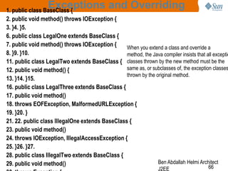 Exceptions and Overriding

1. public class BaseClass {
2. public void method() throws IOException {
3. }4. }5.
6. public class LegalOne extends BaseClass {
7. public void method() throws IOException {
When you extend a class and override a
8. }9. }10.
method, the Java compiler insists that all exceptio
11. public class LegalTwo extends BaseClass { classes thrown by the new method must be the
same as, or subclasses of, the exception classes
12. public void method() {
thrown by the original method.
13. }14. }15.
16. public class LegalThree extends BaseClass {
17. public void method()
18. throws EOFException, MalformedURLException {
19. }20. }
21. 22. public class IllegalOne extends BaseClass {
23. public void method()
24. throws IOException, IllegalAccessException {
25. }26. }27.
28. public class IllegalTwo extends BaseClass {
Ben Abdallah Helmi Architect
29. public void method()
J2EE

66

 